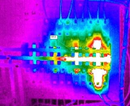 Thermal imaging